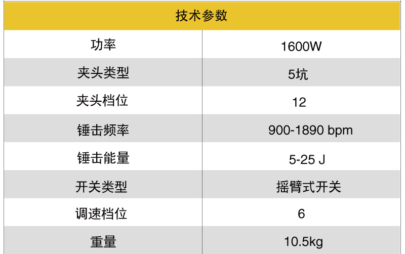 史丹利電鎬STHM10K001.jpg