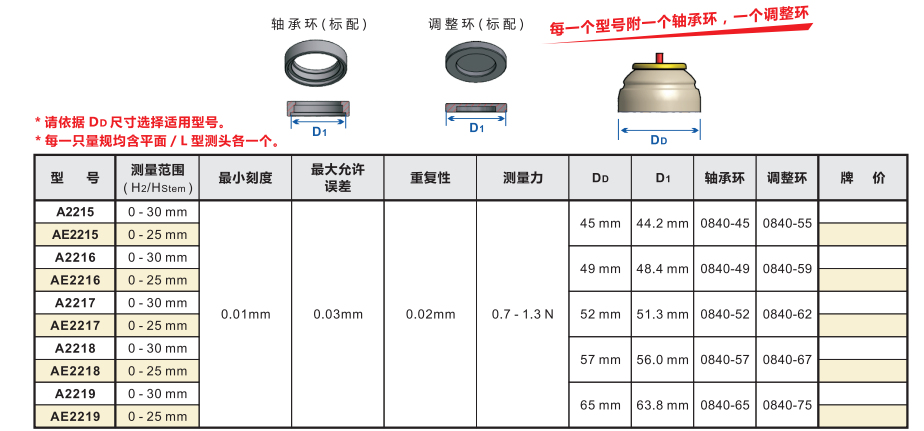 A2215尺寸01.png