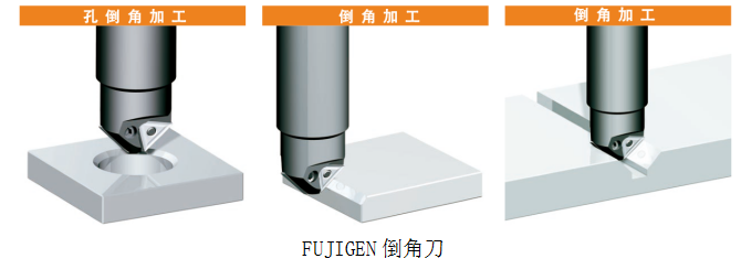 氣動倒角機