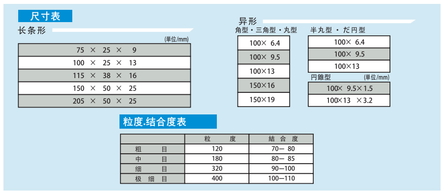 干式研磨油石產(chǎn)品尺寸.png