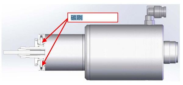 PCB防靜電主軸