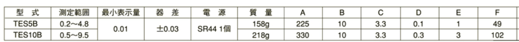 間隙卡尺產(chǎn)品型號(hào).png