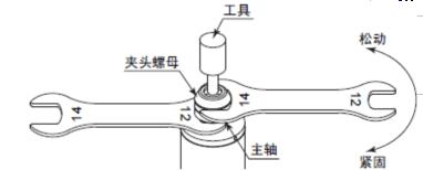 NAKANISHI刀具更換方法.jpg