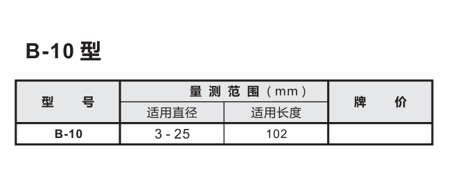 B-10參數(shù).png