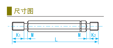 界限螺紋塞規(guī)尺寸圖.png