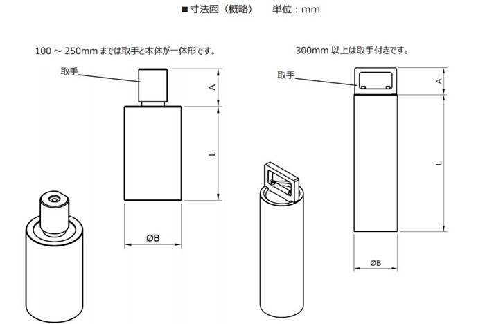 RSK圓柱角尺尺寸.jpg