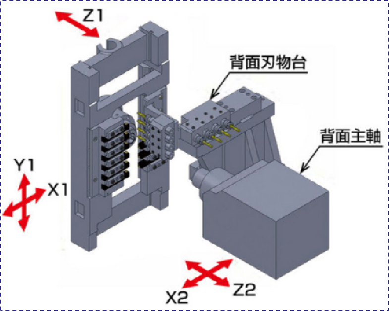 走心機鉆孔動力頭