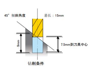 中心出水電主軸.jpg