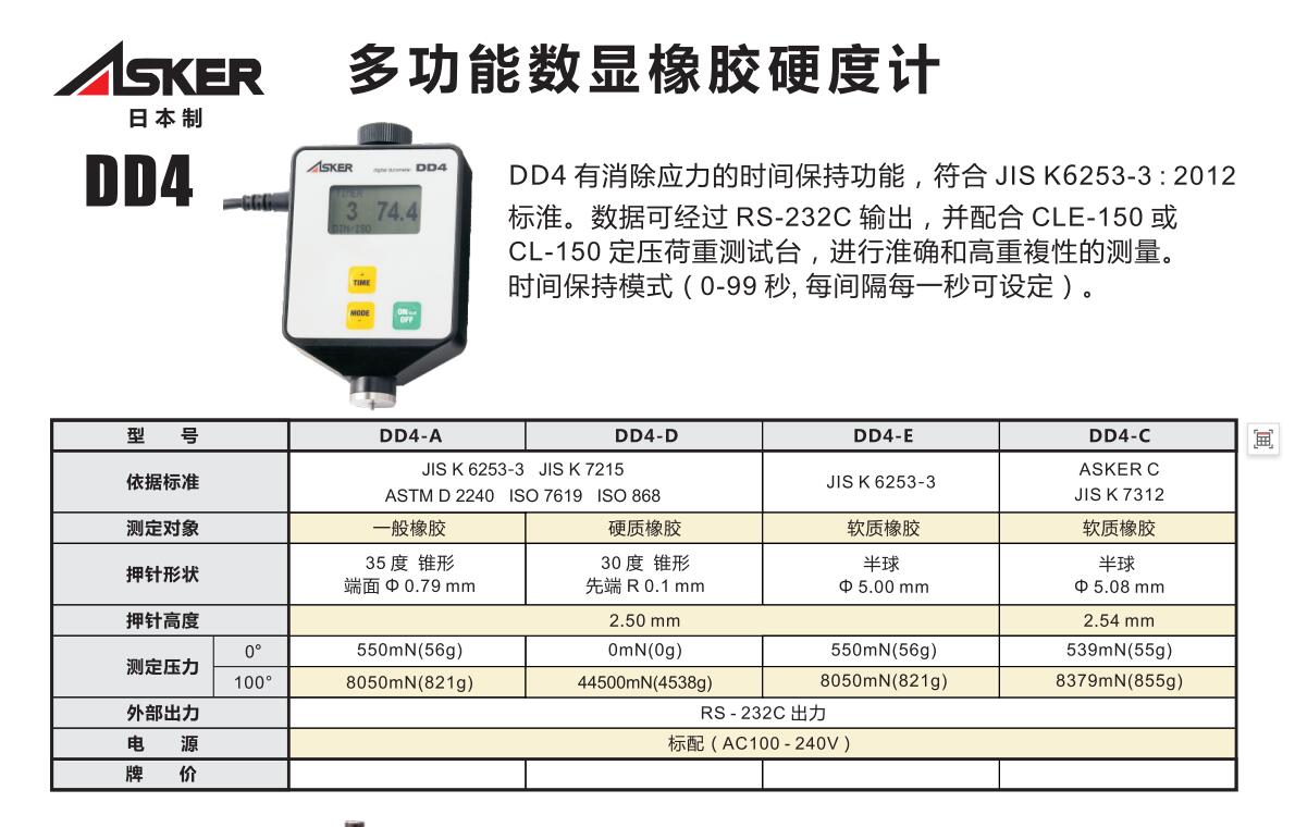 ASKER多功能數顯硬度計.jpg