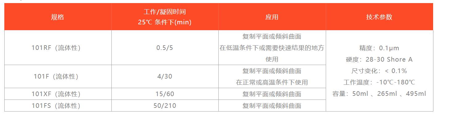 流體式復(fù)制膠膜.jpg